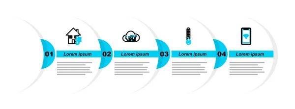 Setzen Sie Linie Mobile Mit Herzfrequenz Feuchtigkeit Internet Der Dinge — Stockvektor