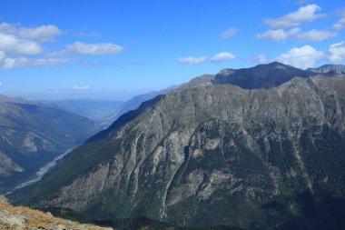 Kuzey Kafkasya sırtlar.