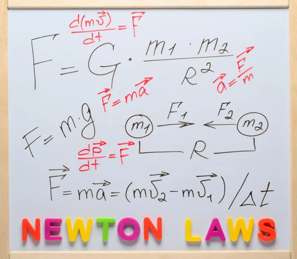 Leyes Newton —  Fotos de Stock