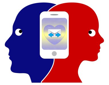 Smartphone ilişkisi