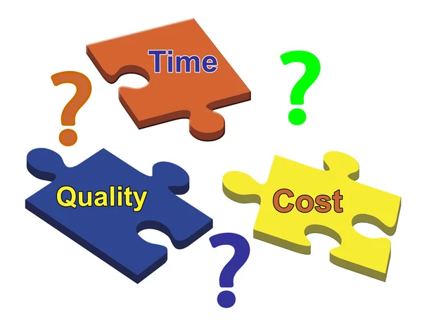 Tijd kosten kwaliteit — Stockfoto