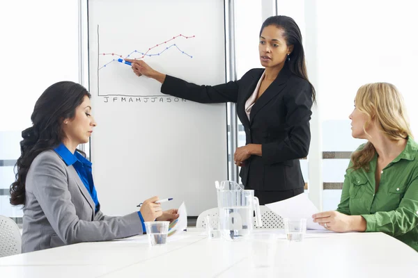 Affärskvinna som ger presentationen till kvinnliga kolleger — Stockfoto