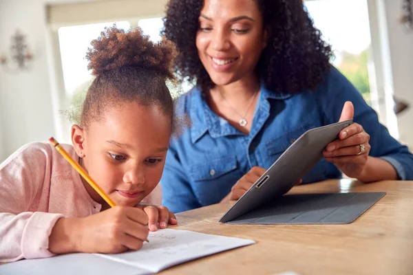 Mor Hjälpa Dotter Med Hemundervisning Sitter Vid Bord Med Digital — Stockfoto