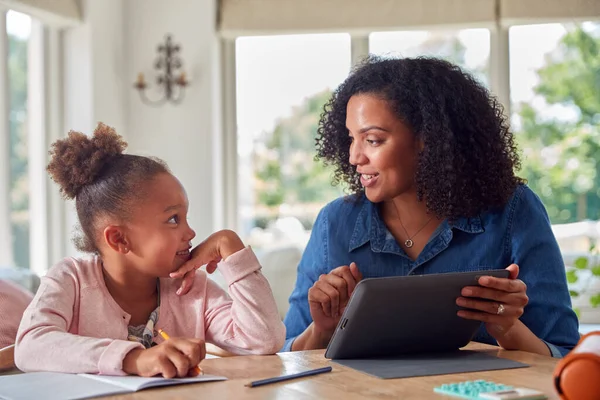 Madre Ayudando Hija Con Educación Hogar Sentada Mesa Con Tableta —  Fotos de Stock