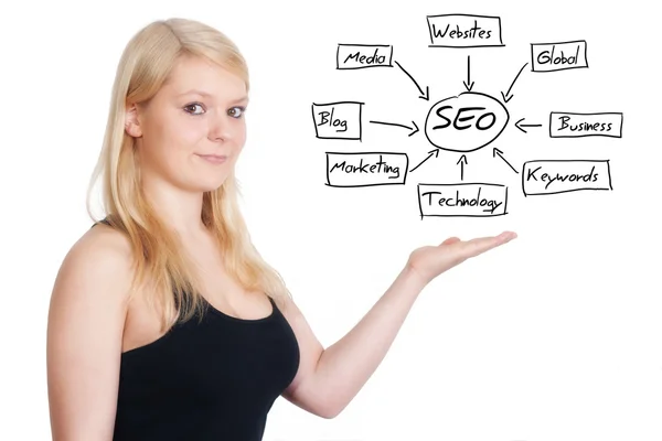 Concepto SEO — Foto de Stock