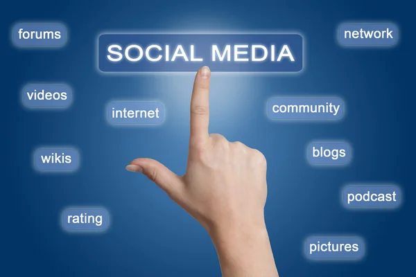 Social-Media-Button — Stockfoto