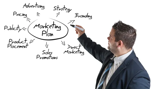 Marketingový plán — Stock fotografie