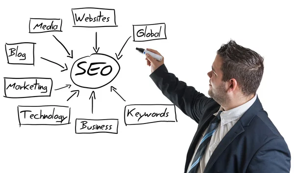 Concepto SEO — Foto de Stock