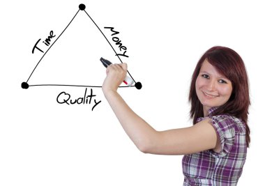zaman quaility para kavramı
