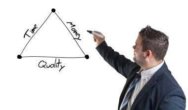 zaman quaility para kavramı