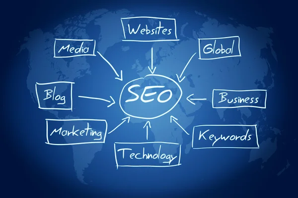 Concepto SEO — Foto de Stock