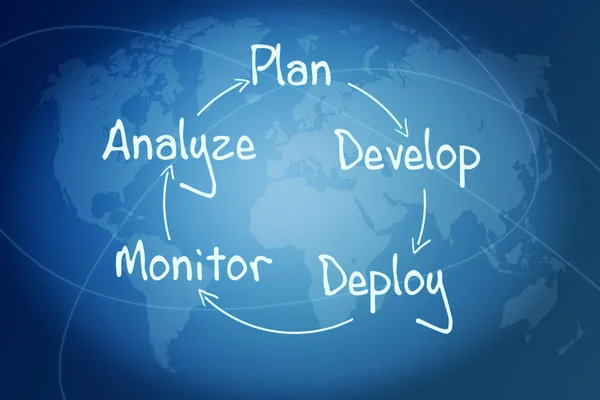 Concepto de estrategia de proceso — Foto de Stock