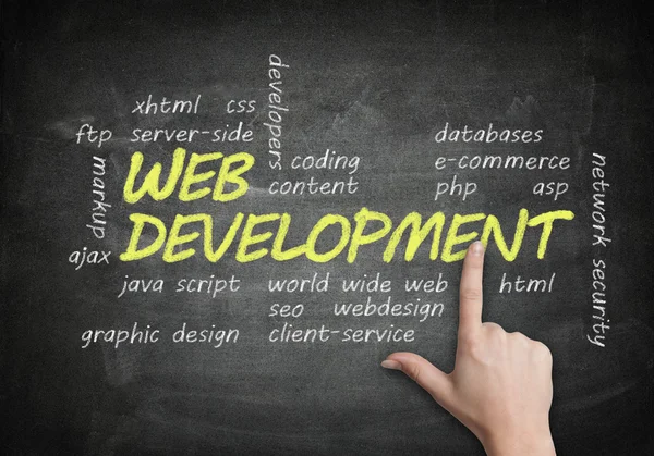 Desenvolvimento Web Blackboard — Fotografia de Stock