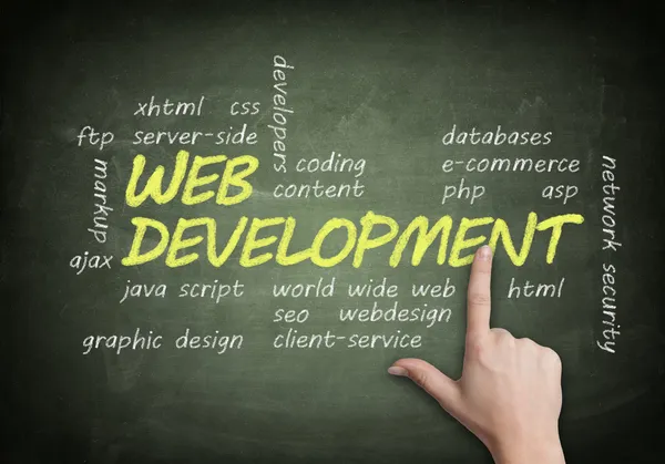 Desenvolvimento Web Blackboard — Fotografia de Stock