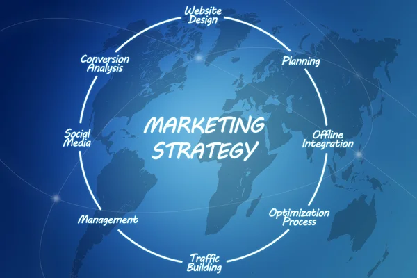 Marketing strategie — Stockfoto