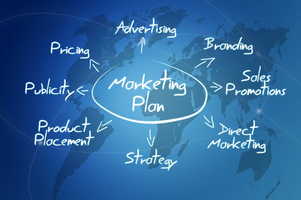 Marketingplan — Stockfoto