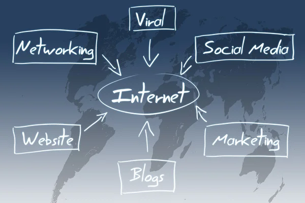 Conceito de diagrama de internet — Fotografia de Stock