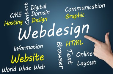 Webdesign kavramı