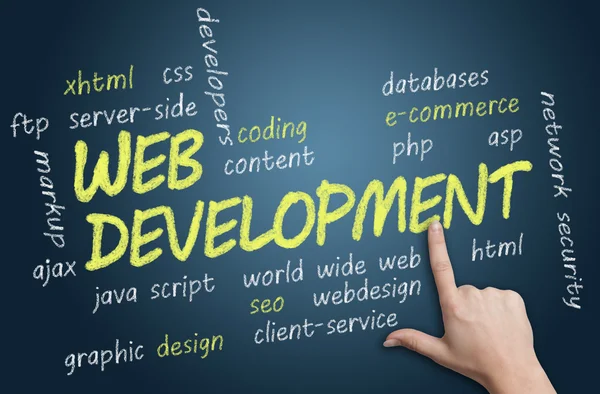 Web Development — Stock Photo, Image