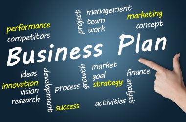 iş planı wordcloud