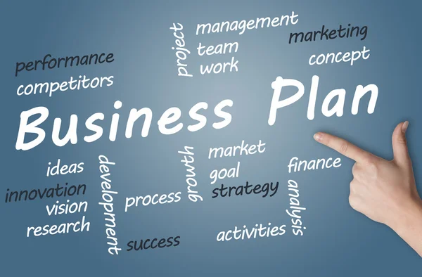 Business Plan wordcloud — Photo