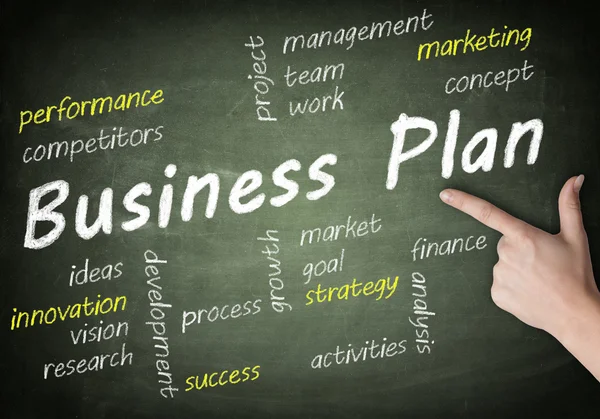 Business Plan wordcloud — Foto Stock