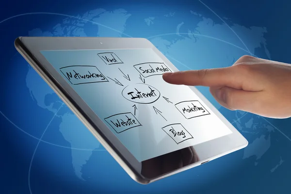 Tablet internet conceito diagrama — Fotografia de Stock