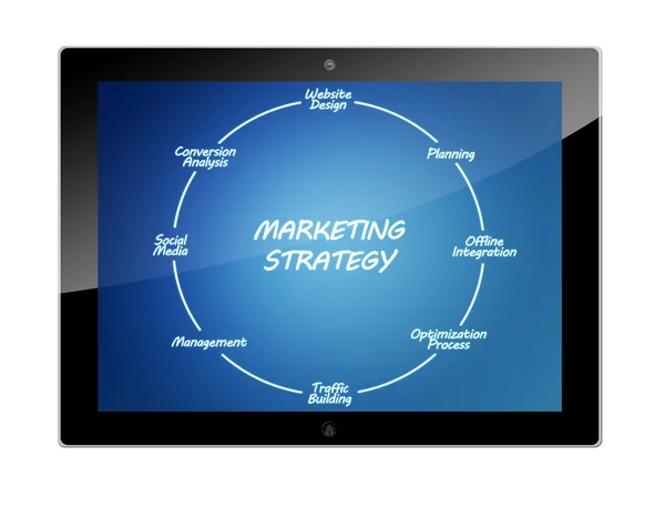 Marketing stratégia tabletta — Stock Fotó
