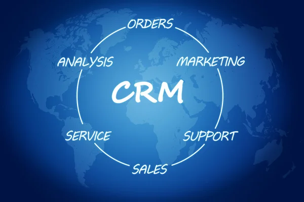 Crm 概念 — 图库照片