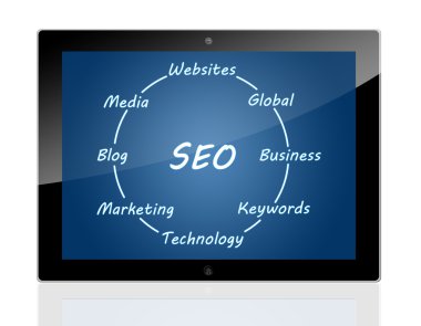 Tablet seo şeması