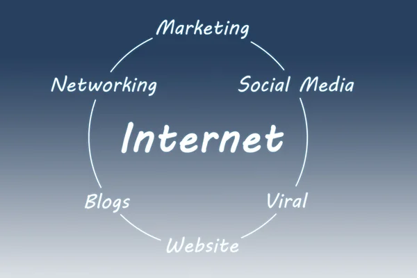 Internet koncept — Stockfoto