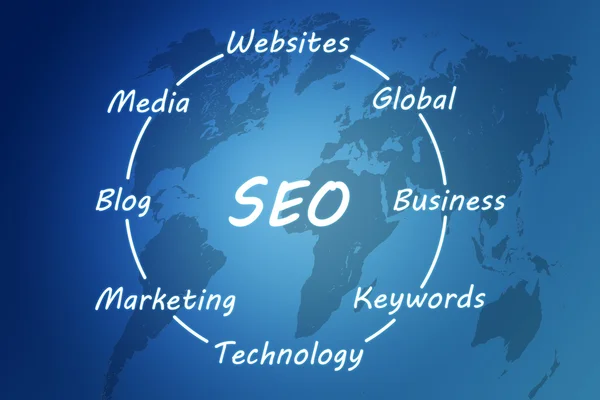 SEO-concept — Stockfoto