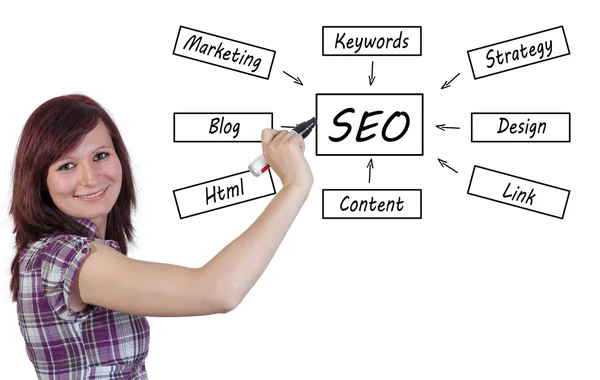 Concepto SEO — Foto de Stock