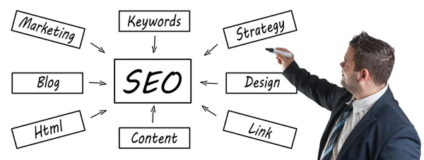 Concepto SEO — Foto de Stock