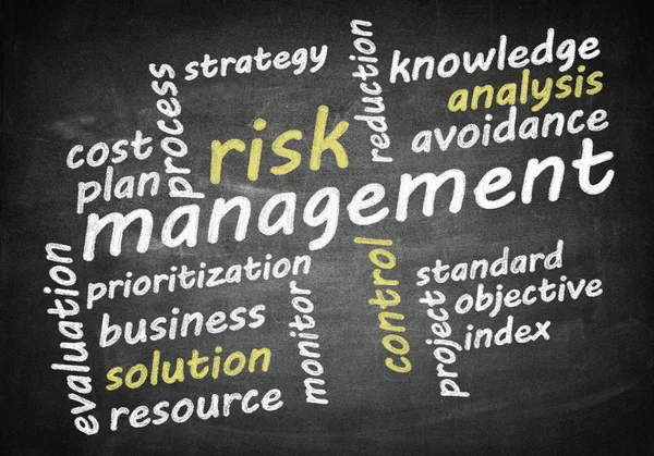 Blackboard risk management — Stock Photo, Image