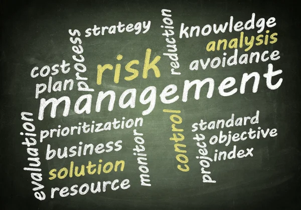 Blackboard risk management — Stock Photo, Image