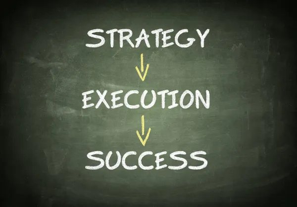 Blackboard başarı kavramı