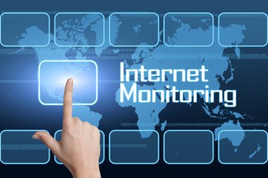 İnternet izleme