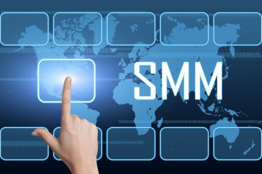 Sosyal medya pazarlaması