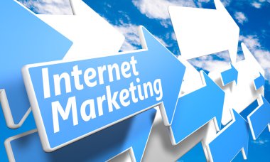İnternet Pazarlaması