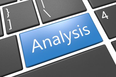 analiz