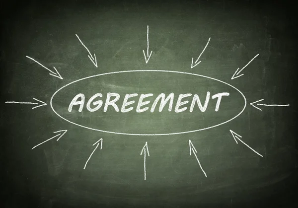 Agreement — Stock Photo, Image