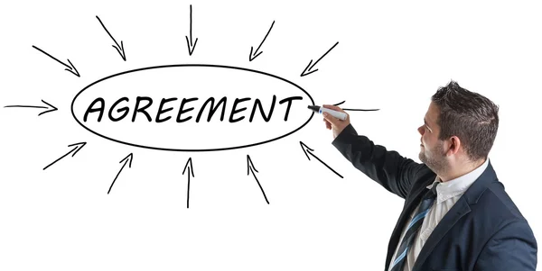 Agreement — Stock Photo, Image