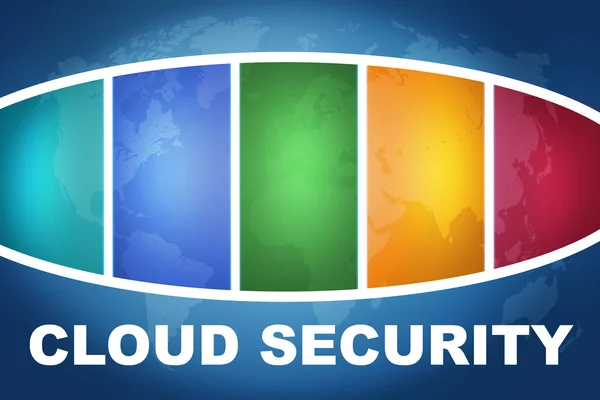 Cloud-Sicherheit — Stockfoto