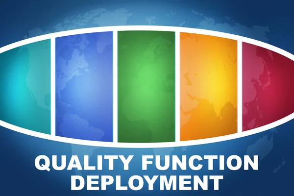 Quality Function Deployment — Stock Photo, Image