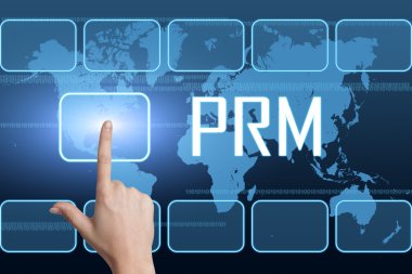 Partner ilişkileri yönetimi