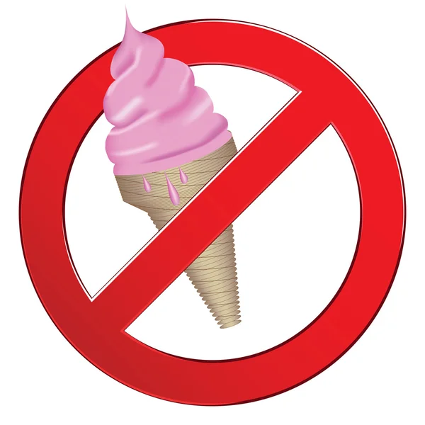 Σήμα απαγορεύεται παγωτό. ιατρική έννοια του κύκλου. εικονογράφηση φορέας απαγορευμένων σύμβολο απομονωθεί. — Διανυσματικό Αρχείο