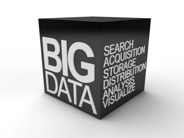 Big Data — Stock Photo, Image