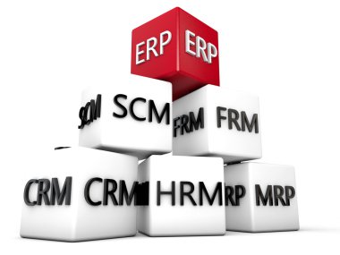 ERP and relevan Symbolic clipart