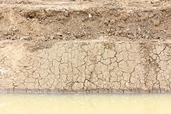 Solo seco e clima — Fotografia de Stock